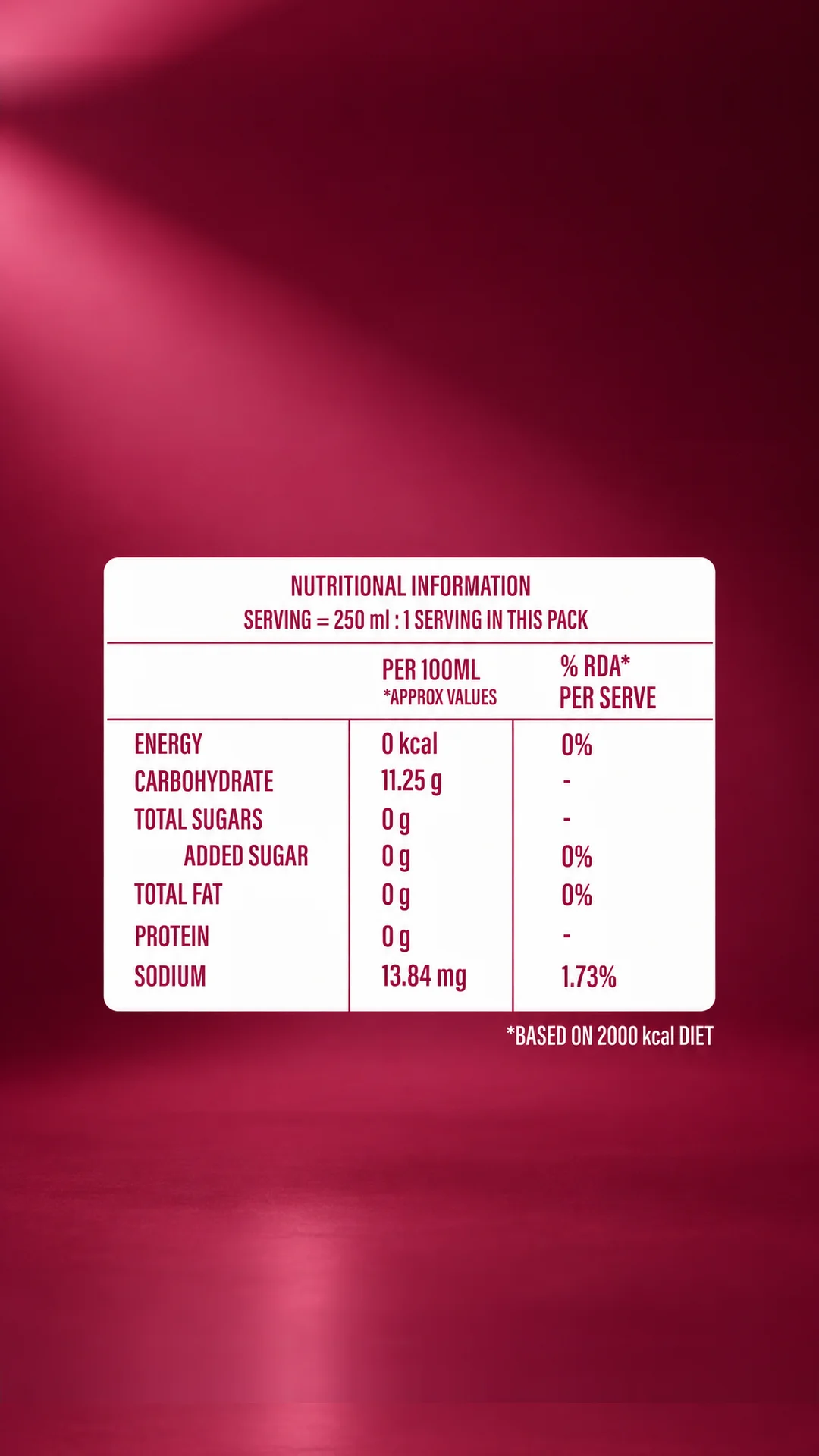 Myst Nutrition Facts and Ingredients